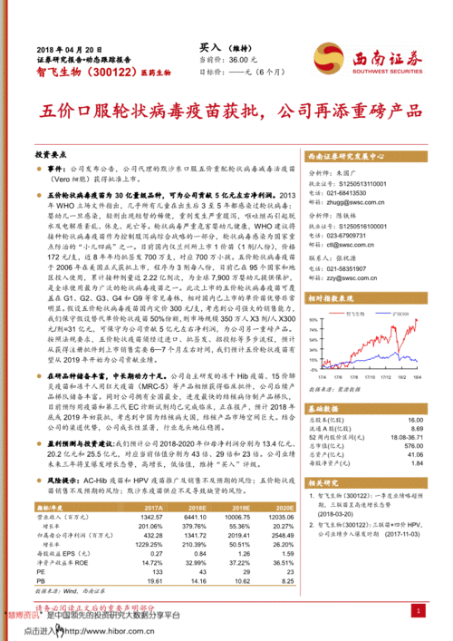 智飛生物五價輪狀病毒疫苗獲批，產(chǎn)品管線再添重磅品種